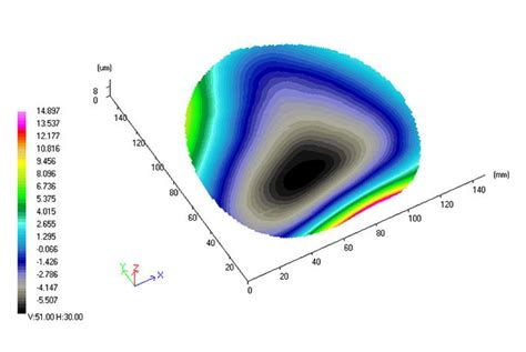 warpage and waviness measurement